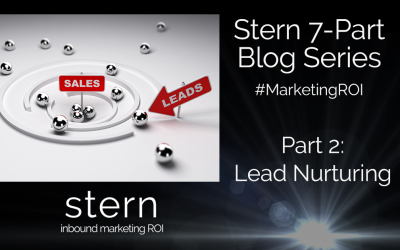 Lead Nurturing #MarketingROI Part 2