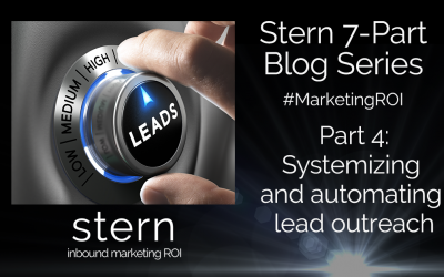 Systemizing and Automating Lead Outreach #MarketingROI Part 4